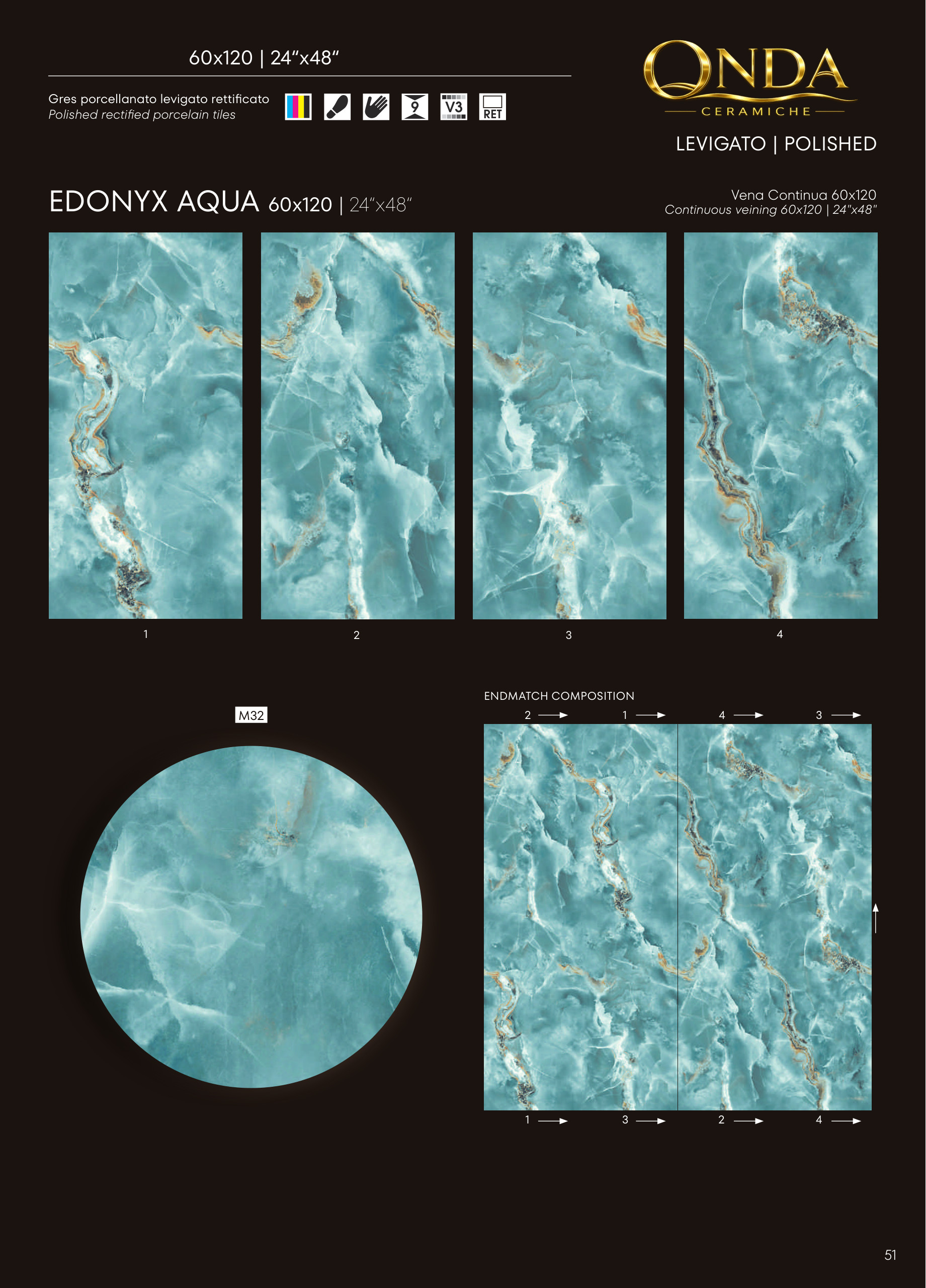 EdOnyx Aqua - immagine 2